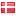 bjerremediaservice.dk hosted country